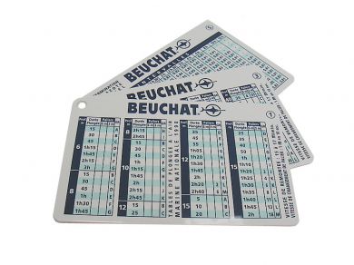 Tables de plonge 3 volets Beuchat Beuchat